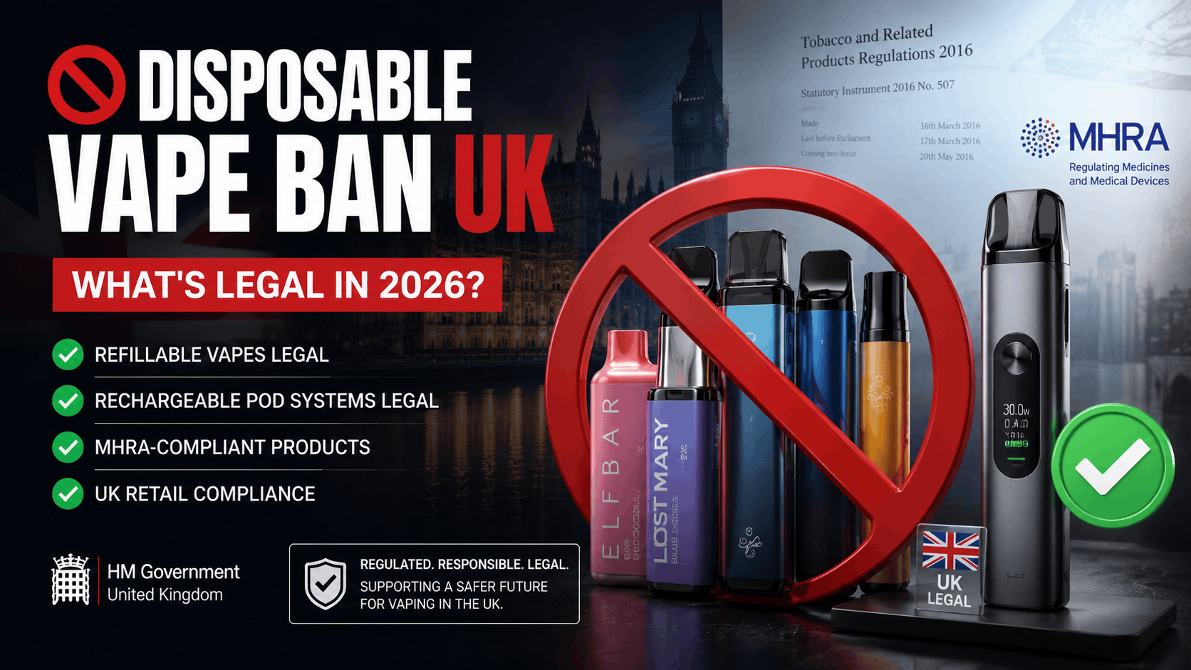 Disposable vape ban UK 2026: legal vapes, MHRA compliance, and UK retail.